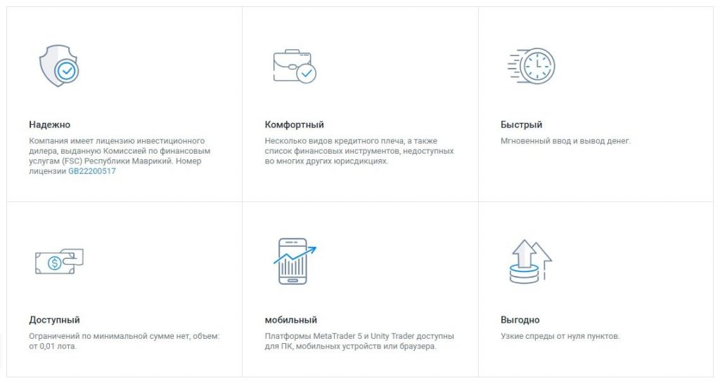 marketsneo плюсы