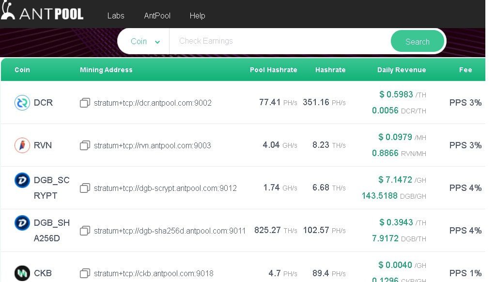 Antpool монеты
