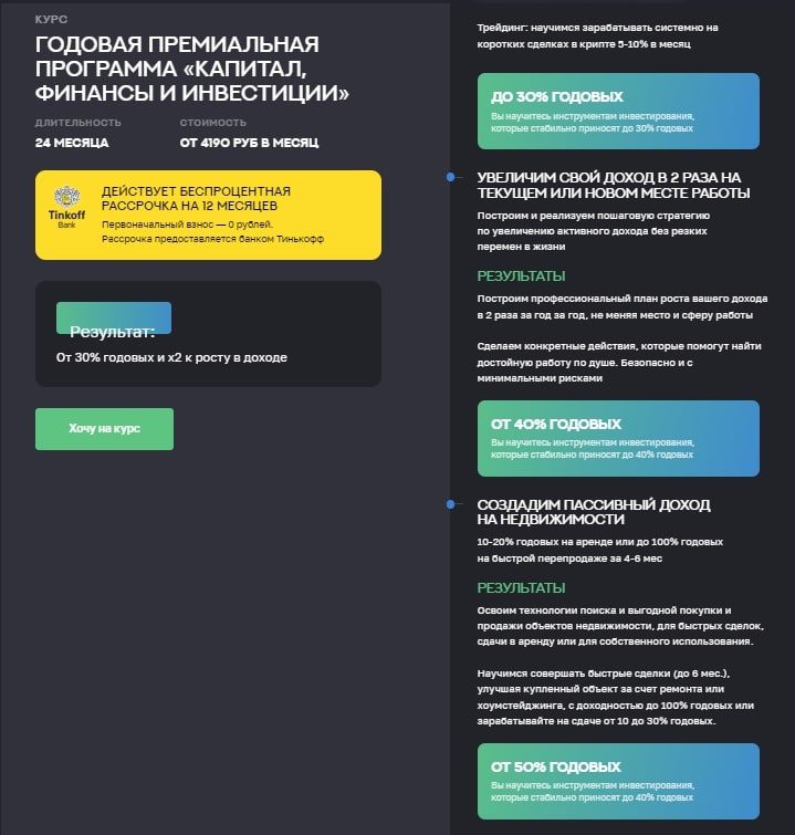 Школа практического инвестирования Федора Сидорова