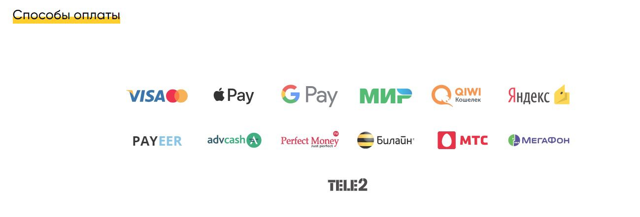 Способы оплаты Payok