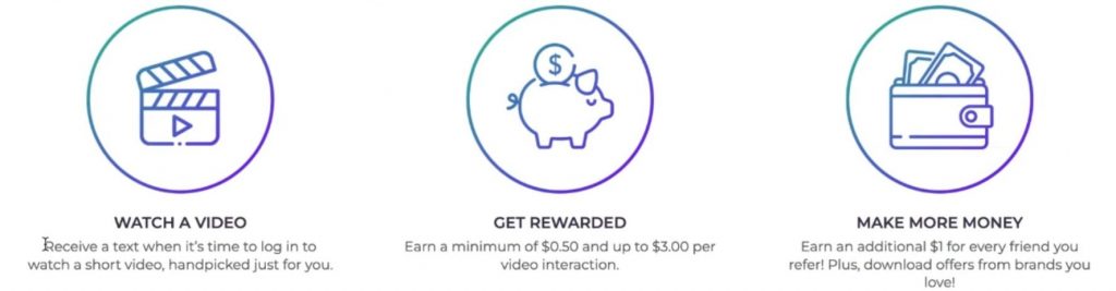 Adwallet плюсы