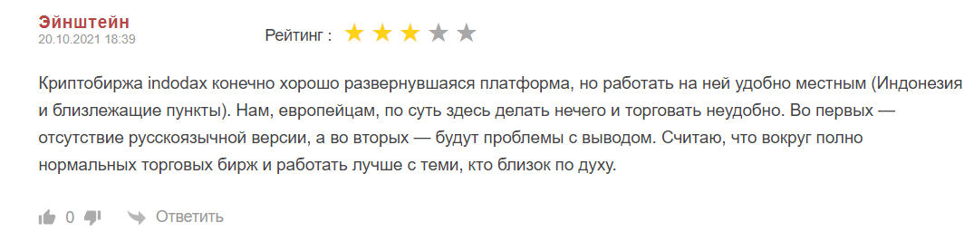 индодакс