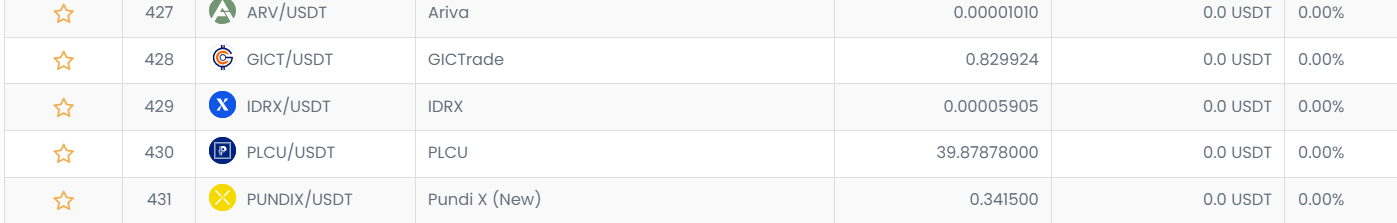 indodax биржа