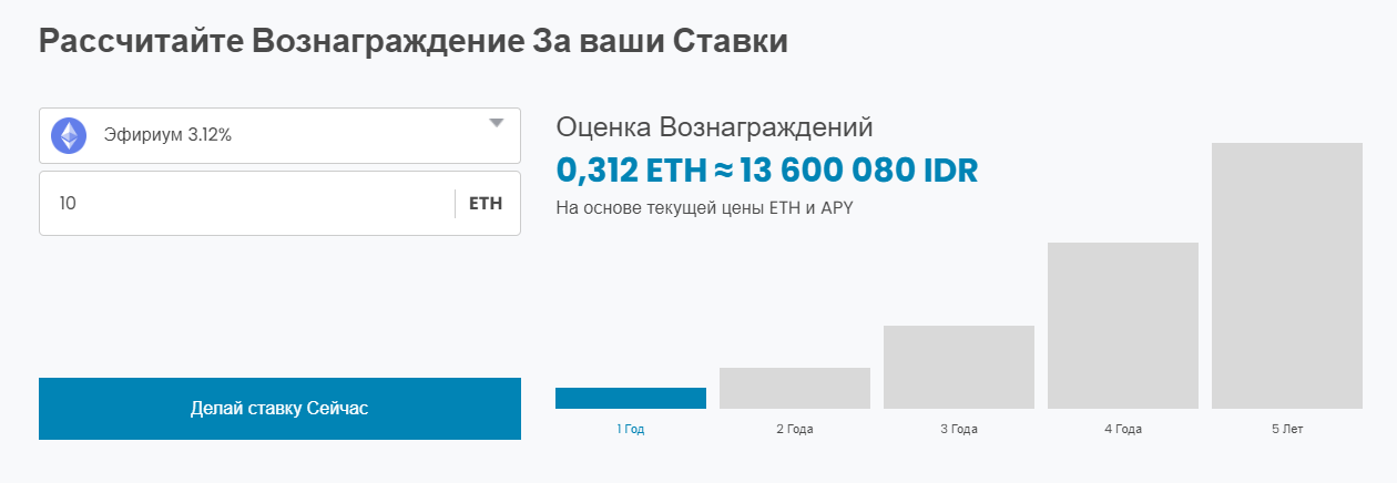 indodax отзывы