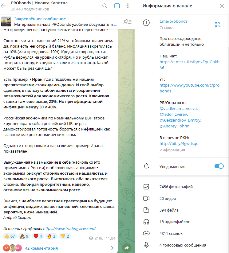 иволга капитал телеграмм