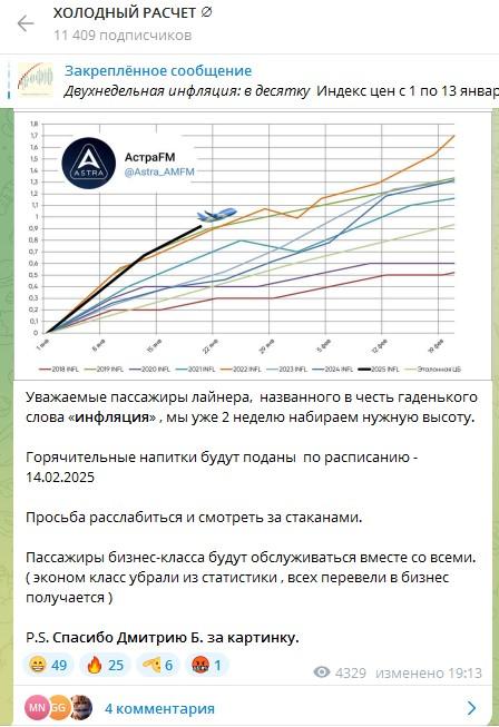 холодный расчет тг канал