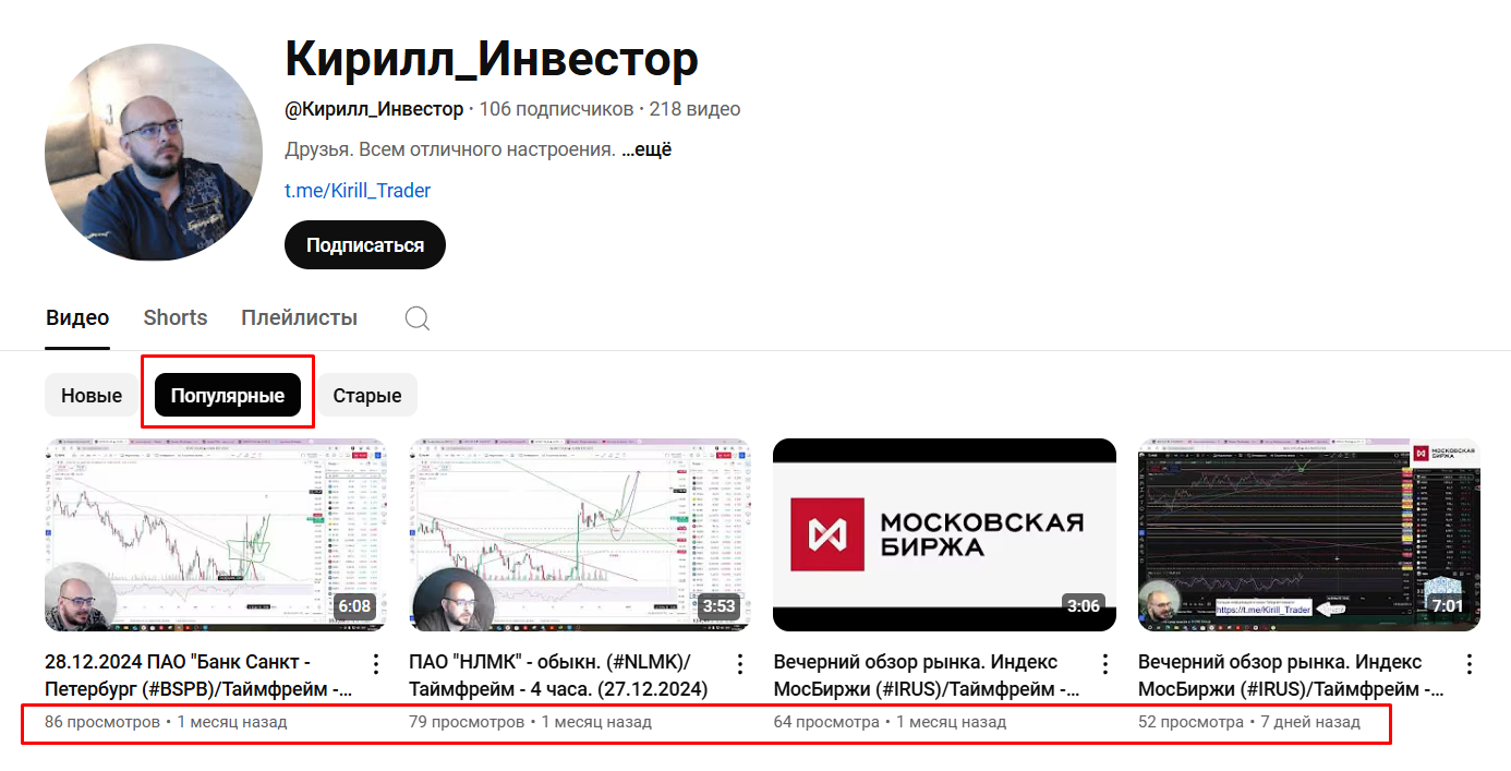 Kirill Trader Отзывы пользователей о Телеграмм трейдере 