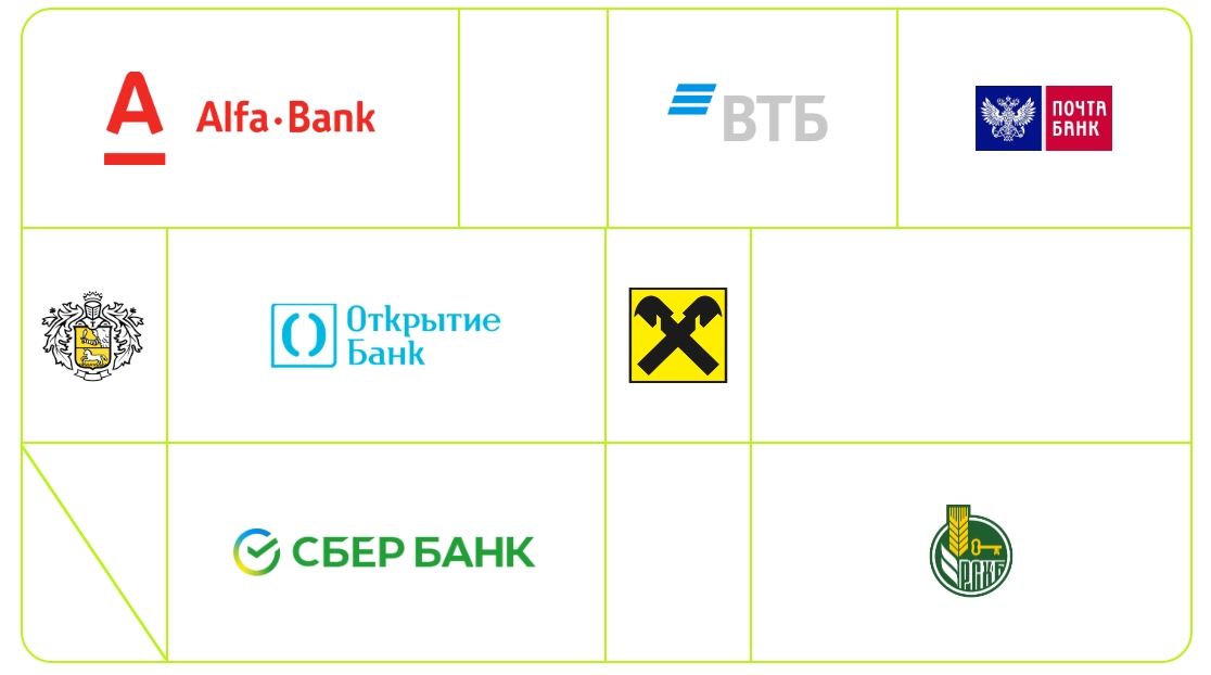 konsensys трейдинг