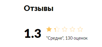 кошелек ibtoran com