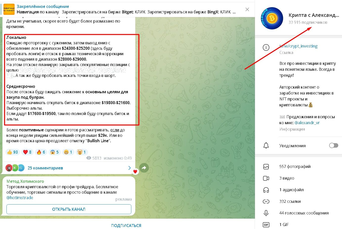 Крипта с Александром телеграмм