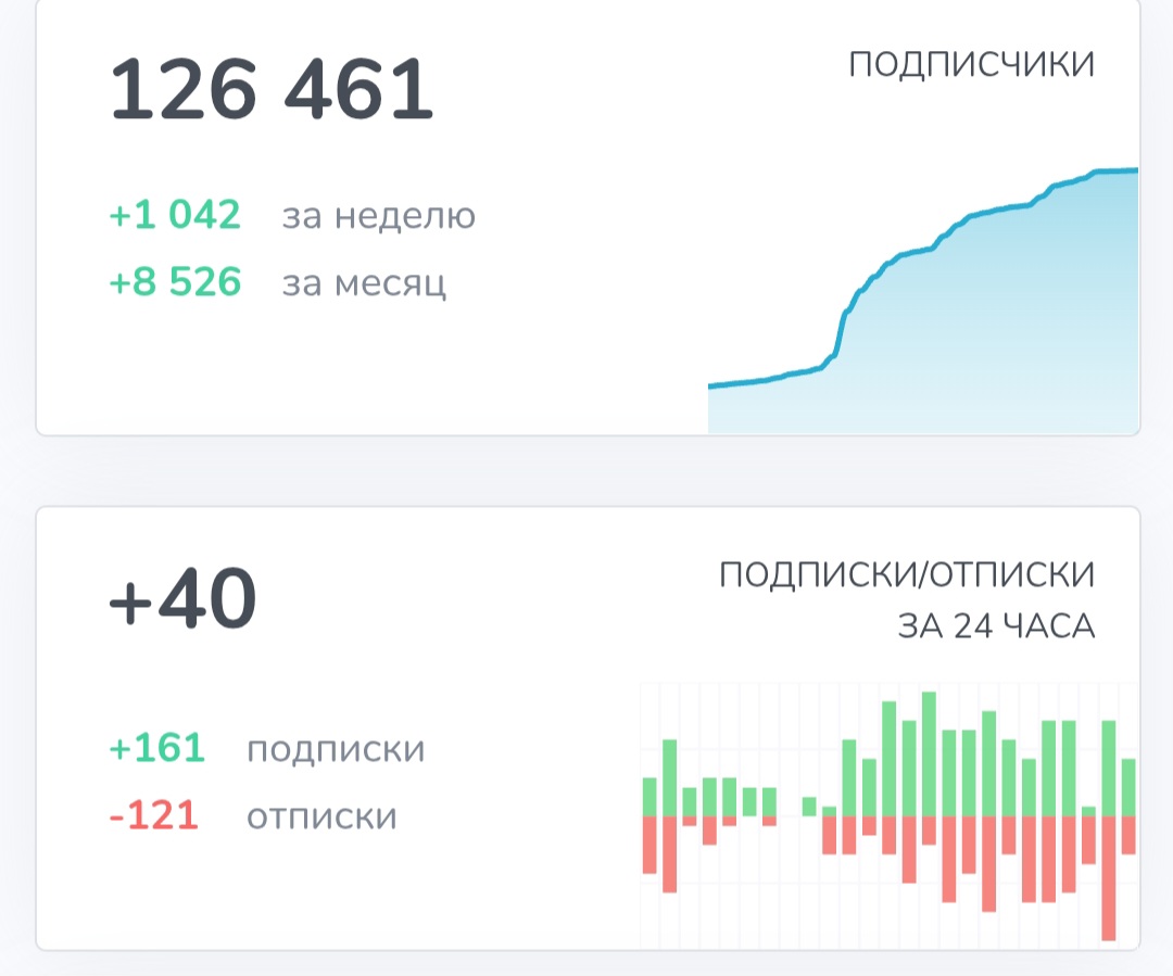 крипто хедлайнс