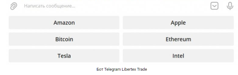 libertex trade bot