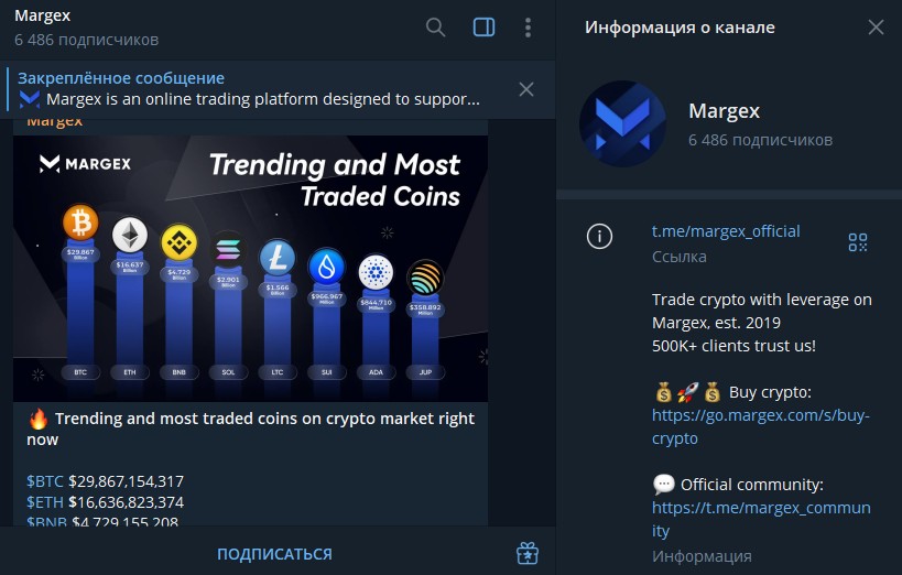 margex биржа