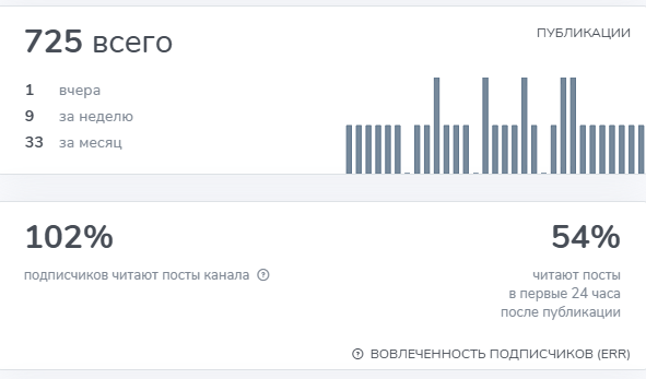 март финанс отзывы