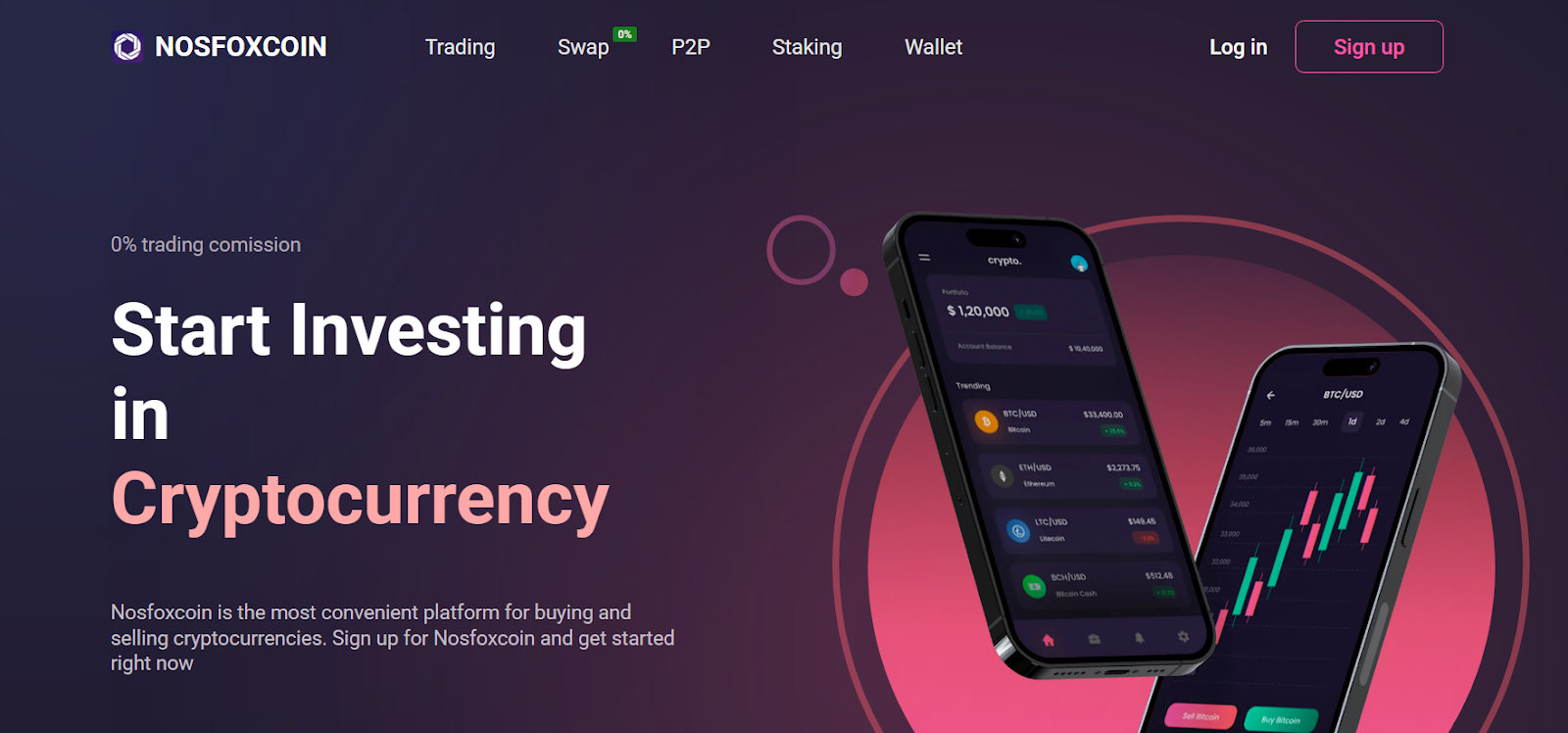 nosfoxcoin