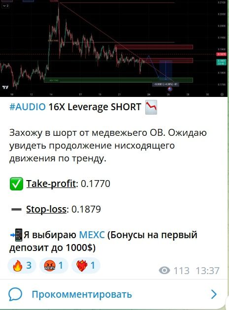PROFITWAVE телеграмм