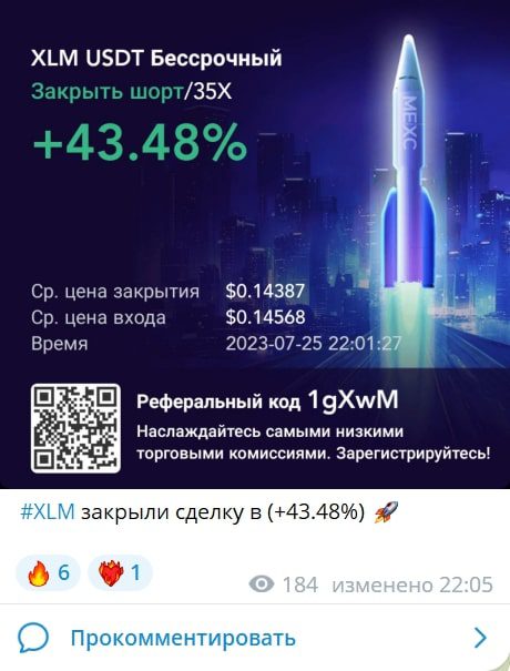 PROFITWAVE телеграмм
