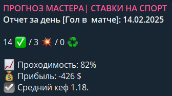 ПРОГНОЗ МАСТЕРА отзывы