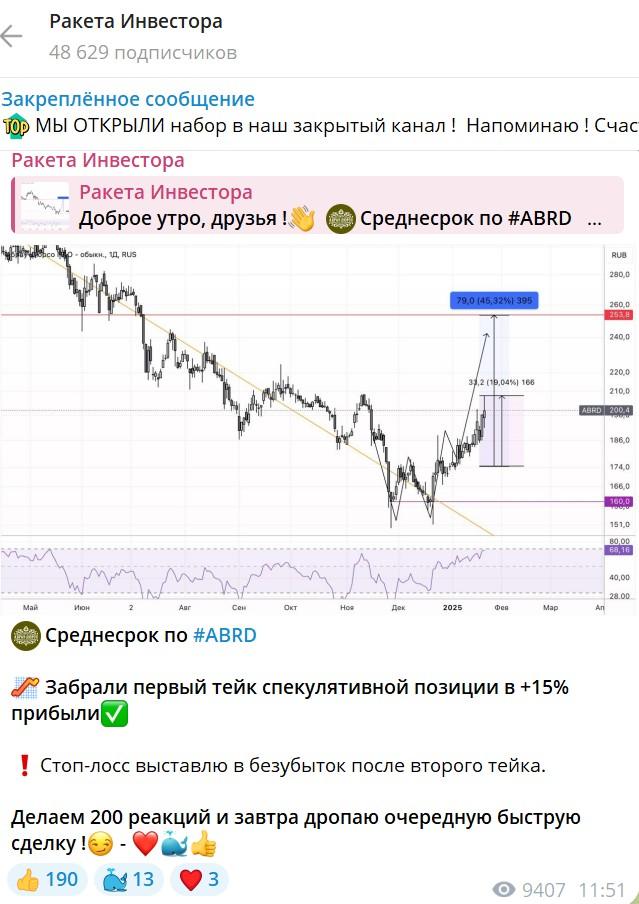 ракета инвестора отзывы