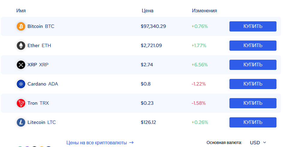 spectrocoin карта в россии