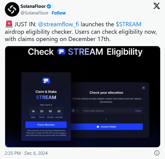 streamflow прогноз