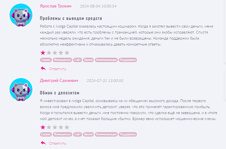 телеграм канал иволга капитал отзывы