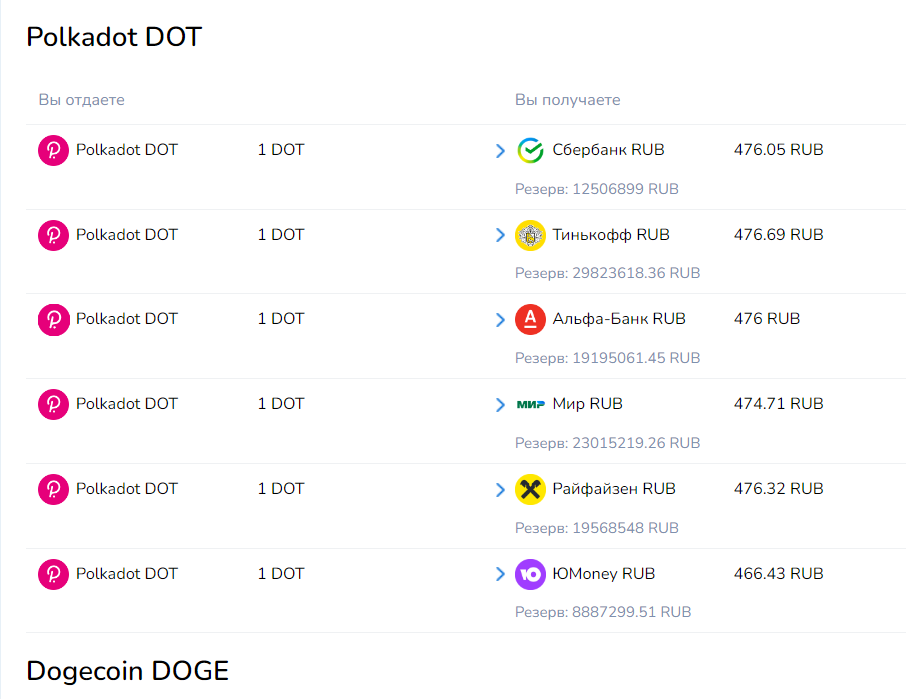 us dt pay обменник