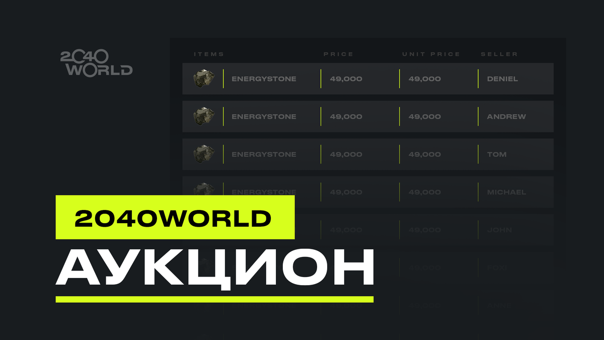 World 2040 новости