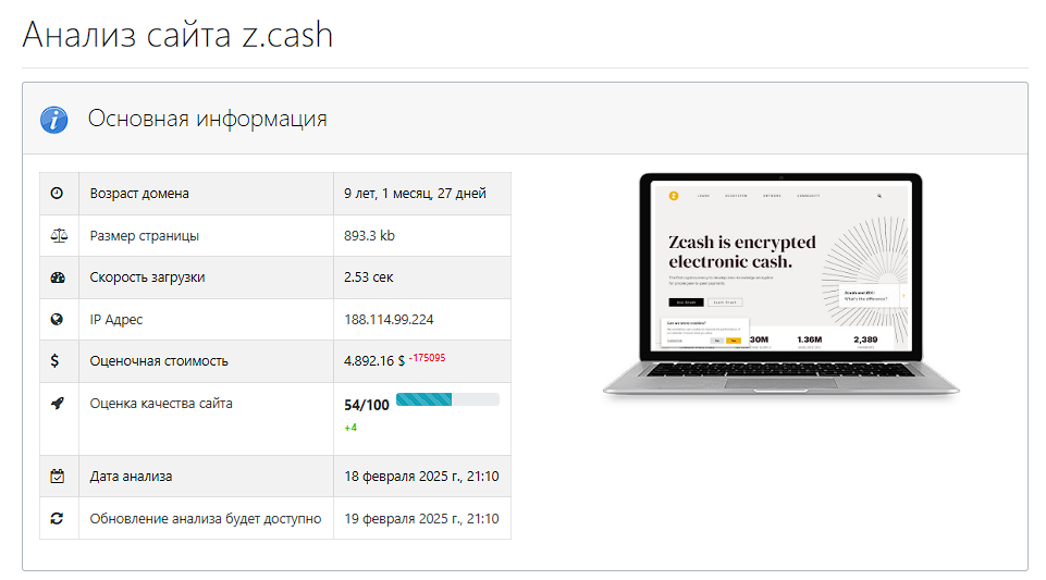 zcash криптовалюта прогноз