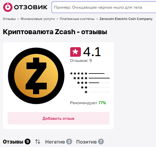 zcash токен отзывы