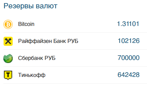 4ex cash
