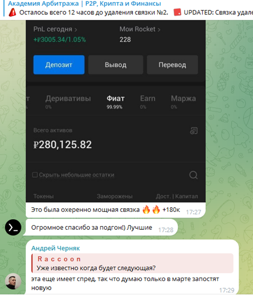Академия Арбитража | P2P