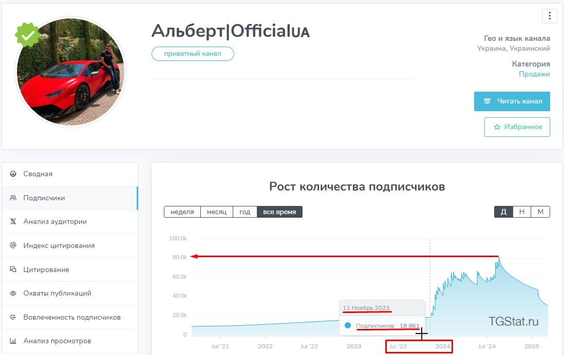 Альберт Юрченко