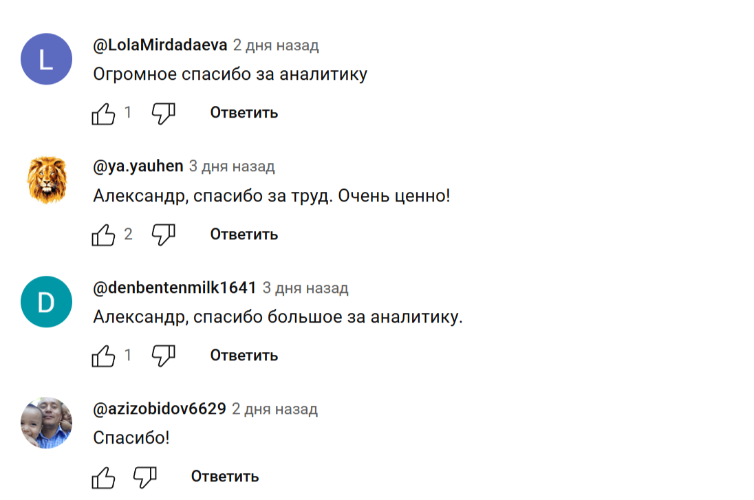 александр борских трейдинг
