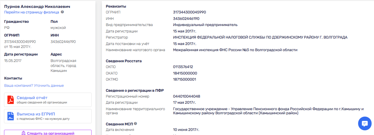 александр пурнов побарный анализ