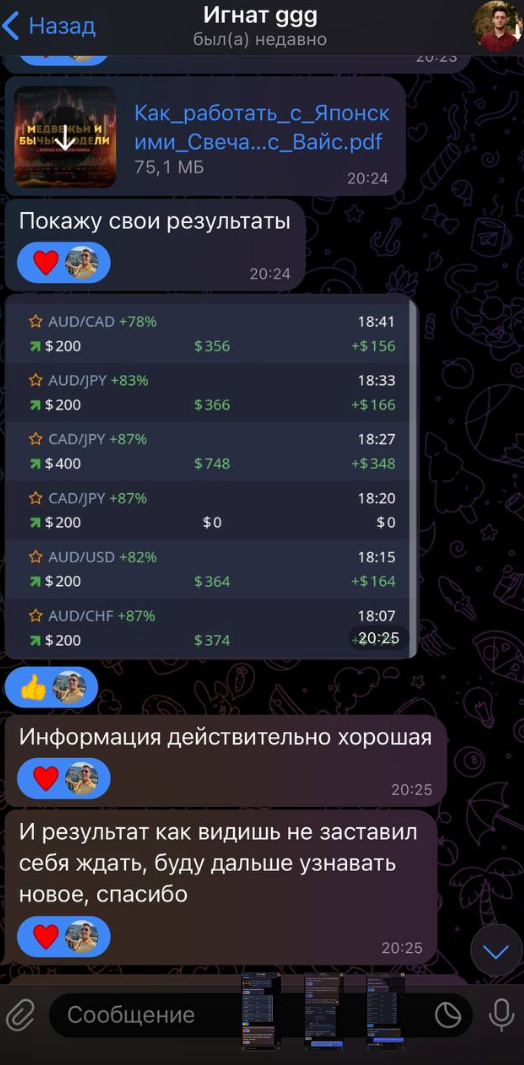 alex wise trading