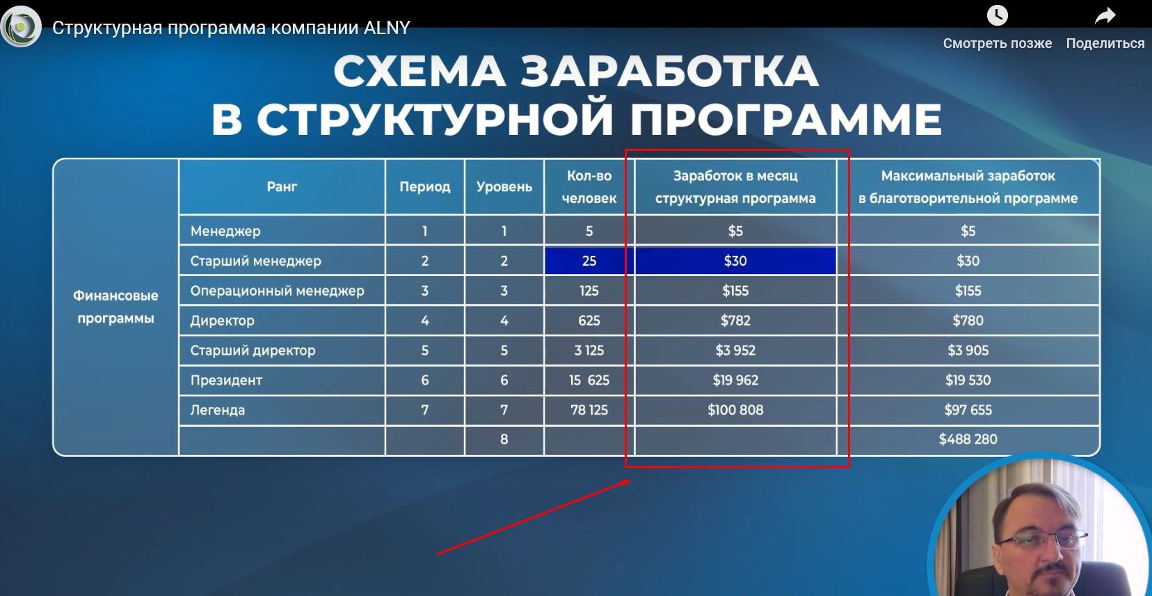 Alny сайт