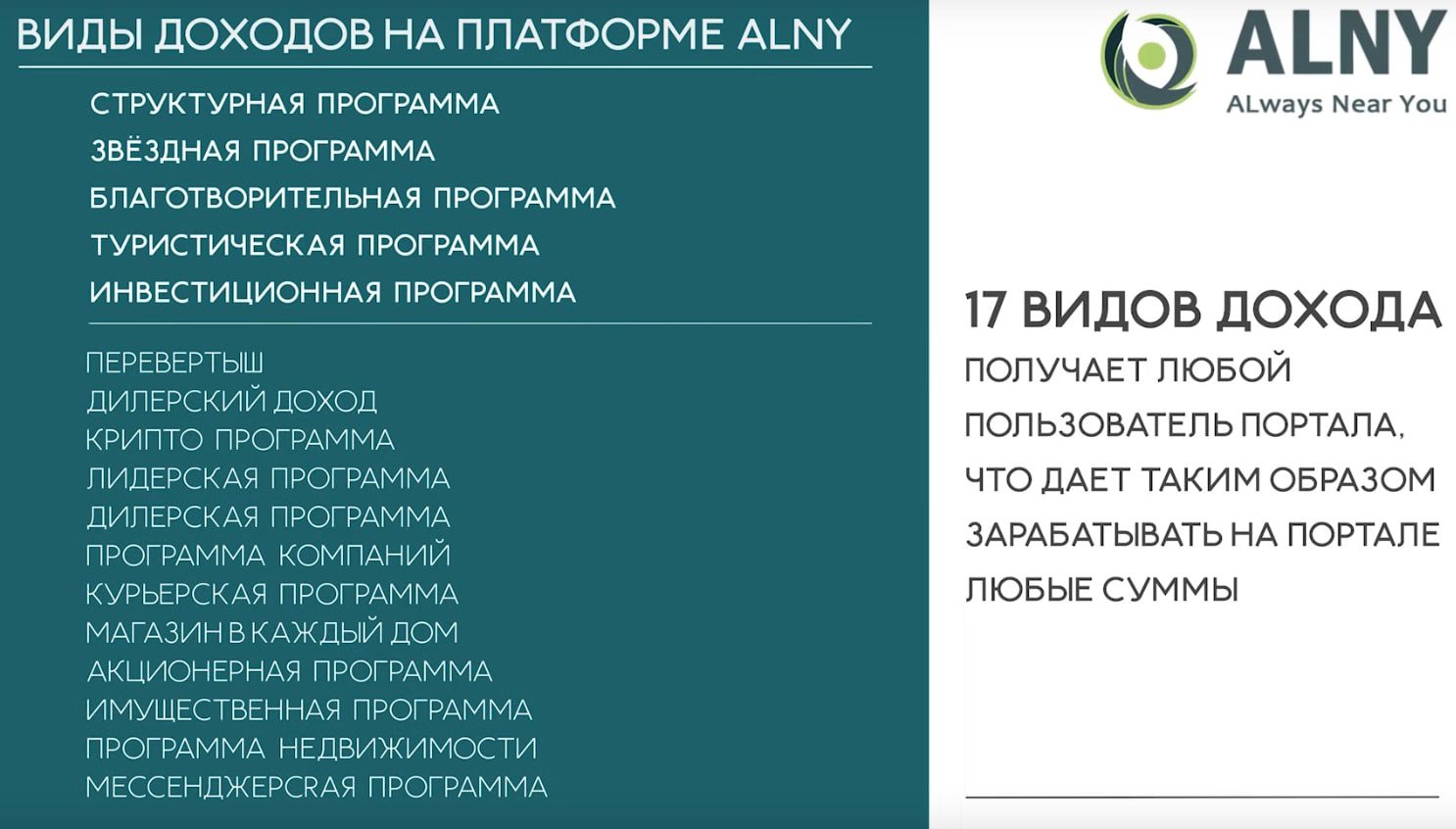 Alny сайт