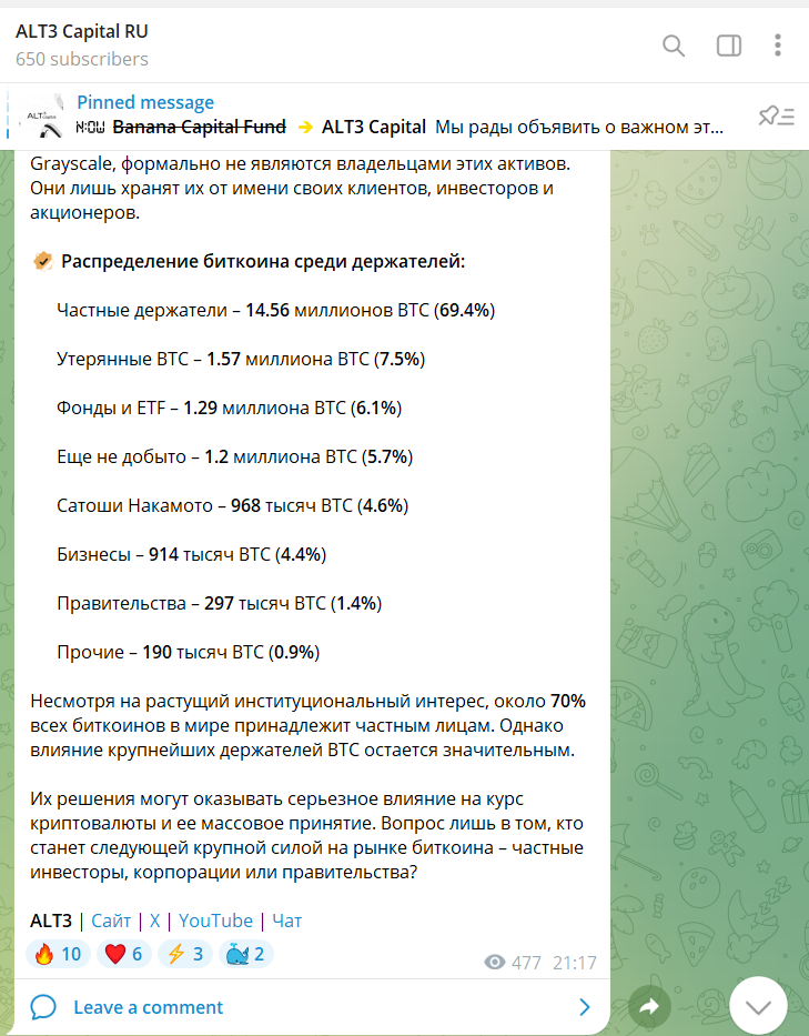 alt3 capital отзывы