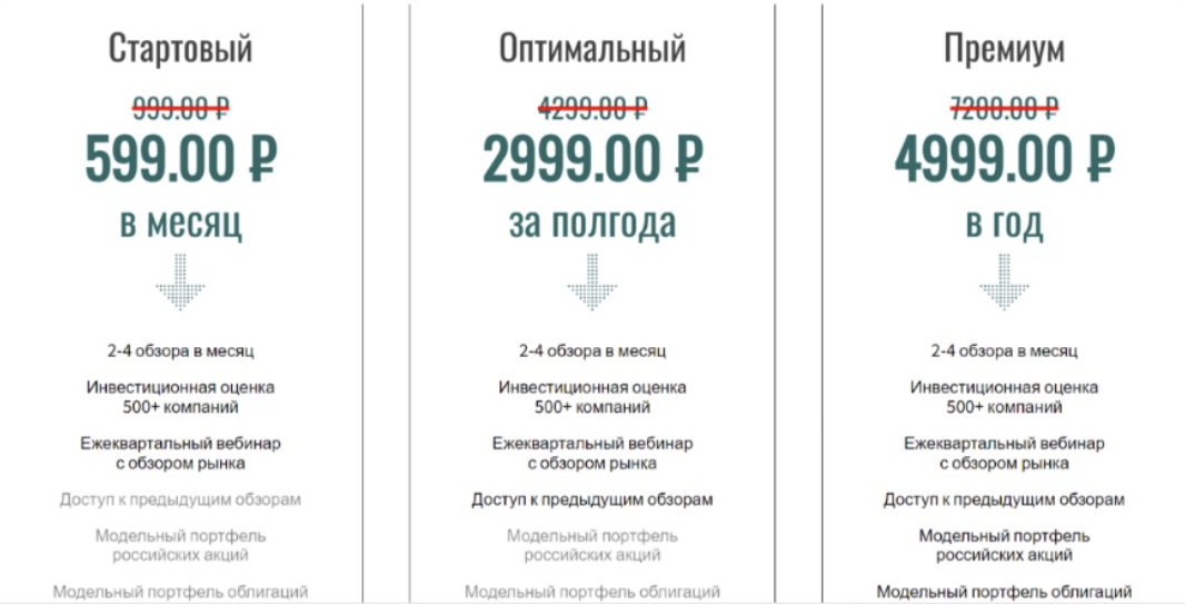 андрей ванин разумный инвестор
