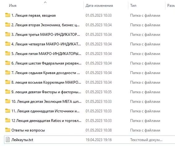 Антон Клевцов как понимать рынок анализ макро