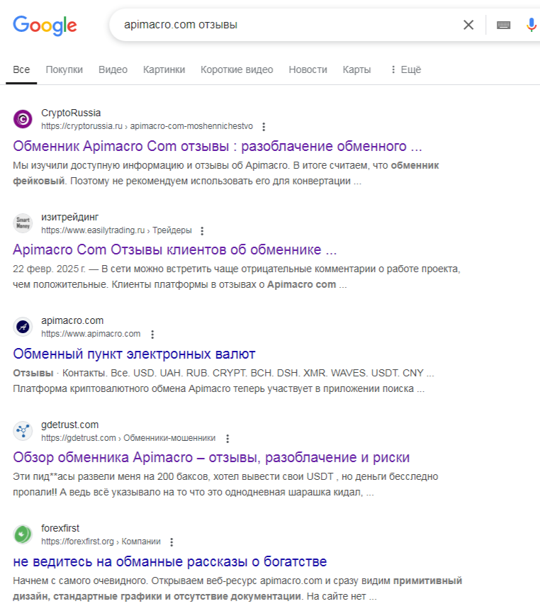apimacro com