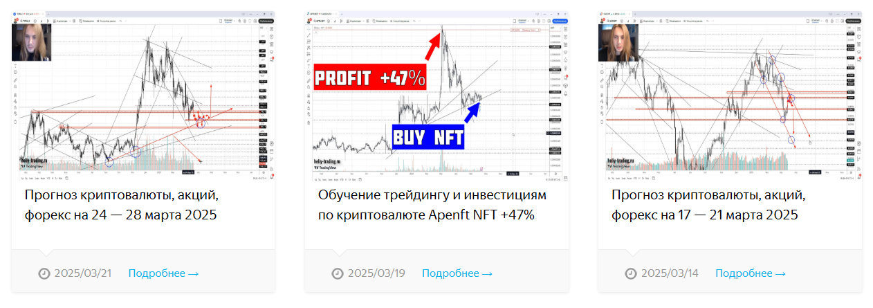 артем гелий форекс