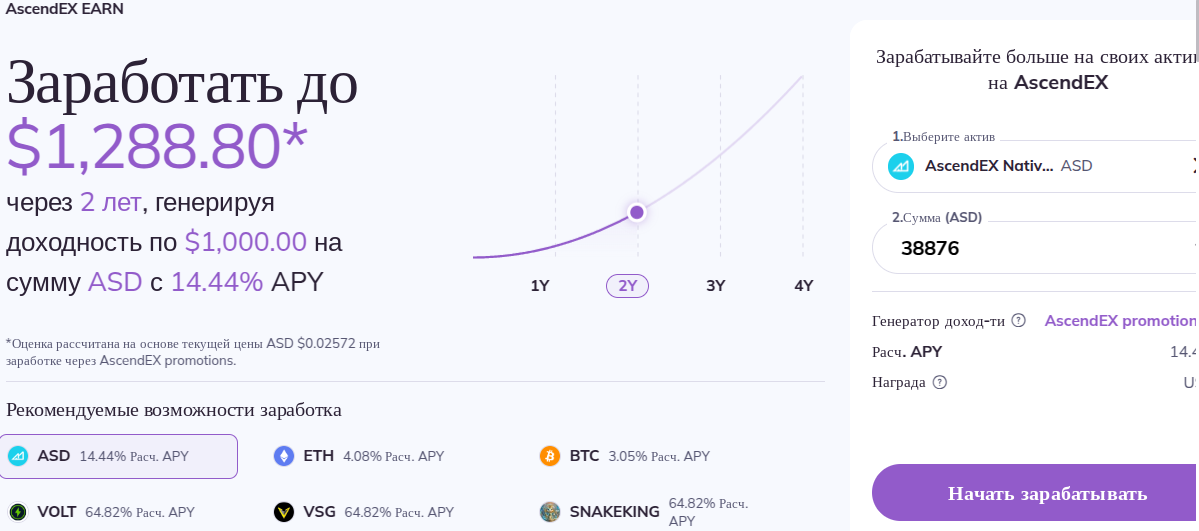 ascendex форум