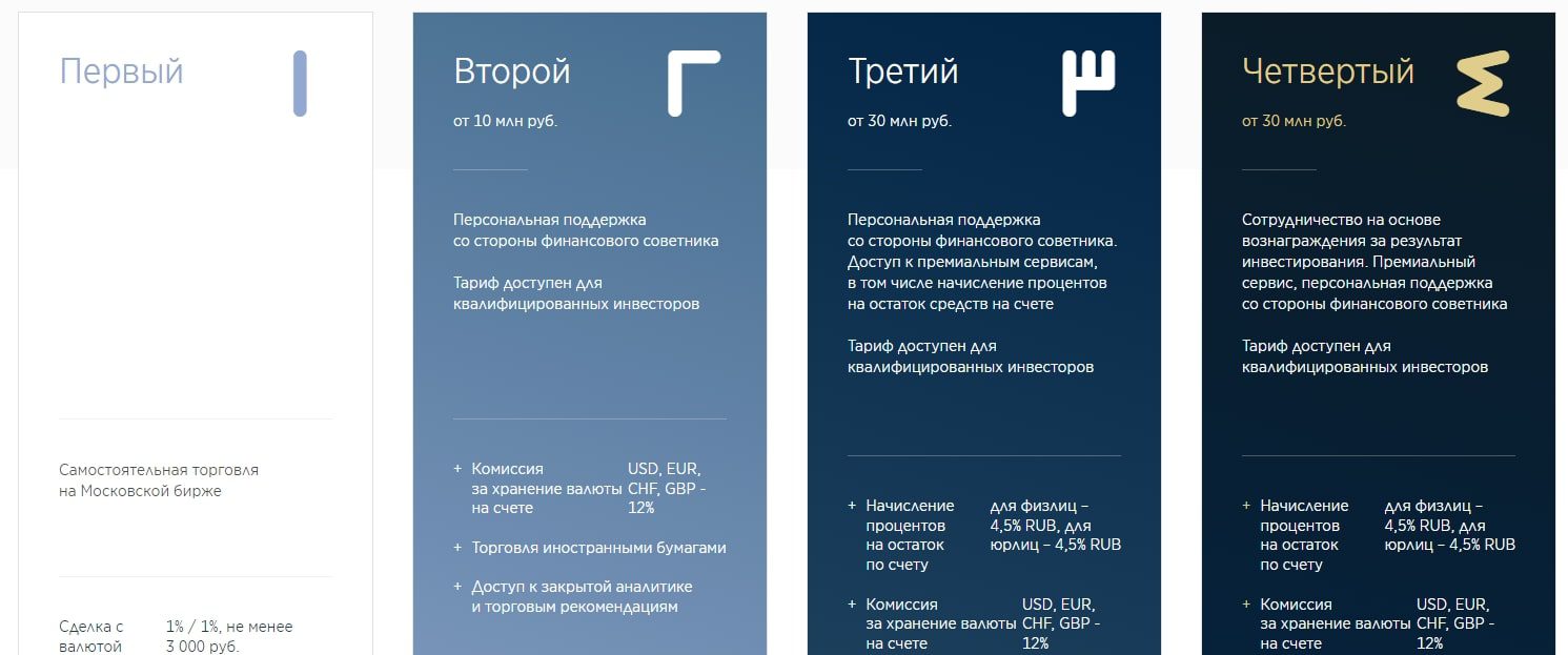 Aton аккаунты