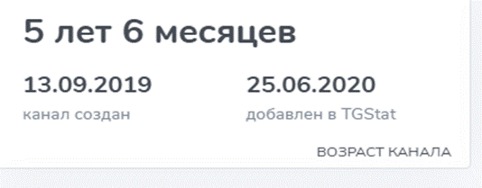 Авторский курс Дмитрия Орлова Простая математика