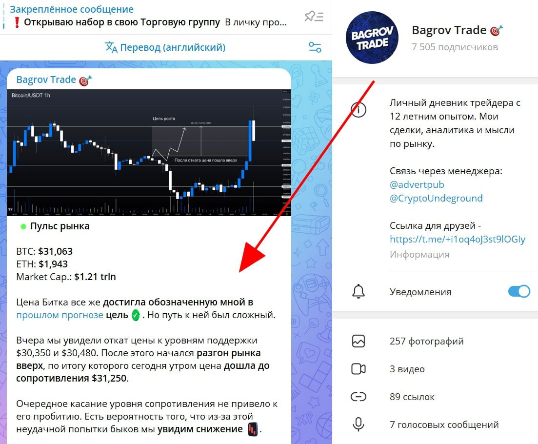 Bagrov Trade телеграмм