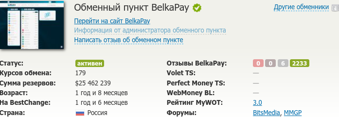belkapay развод