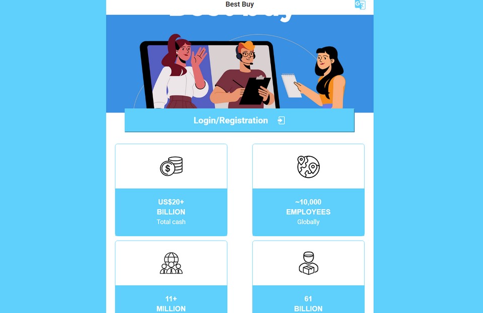 bestbuyx