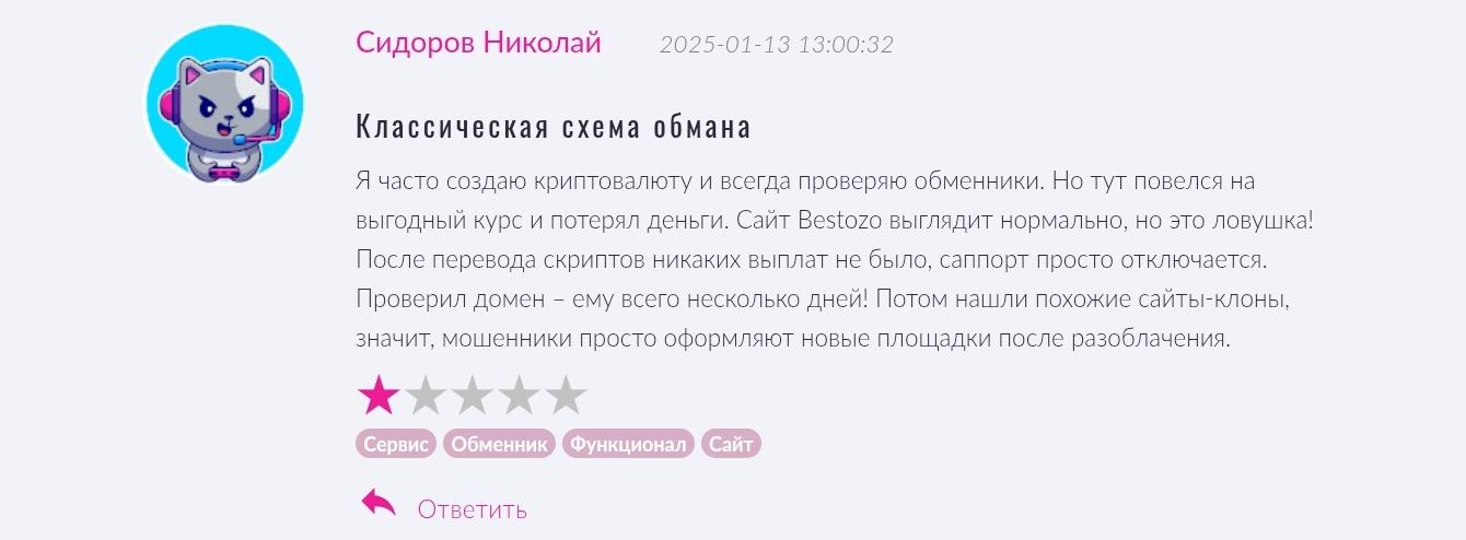 bestozo отзывы
